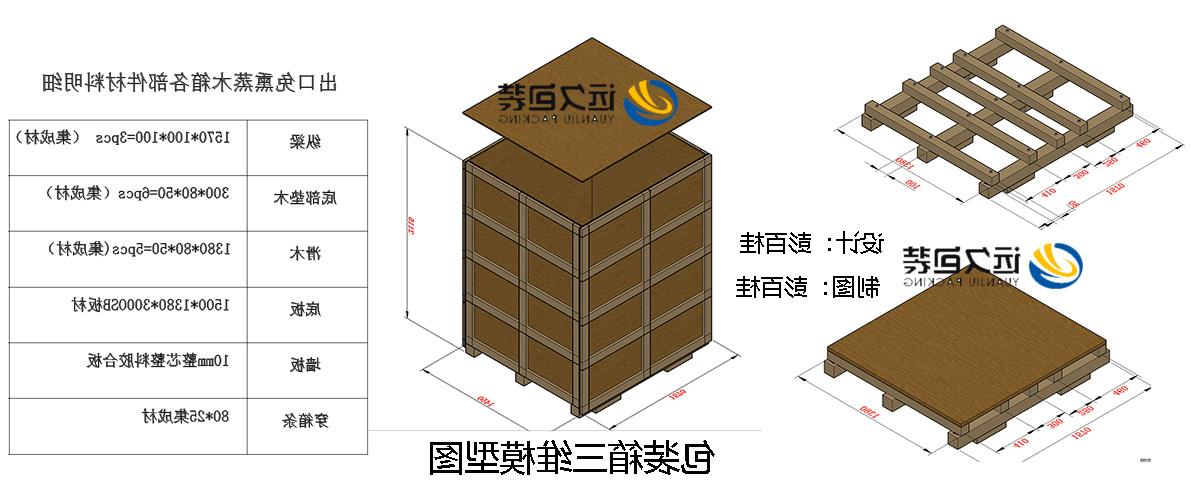 <a href='http://jdgn.yibangyi.net'>买球平台</a>的设计需要考虑流通环境和经济性